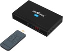 1080p HDMI-Over-IP TX